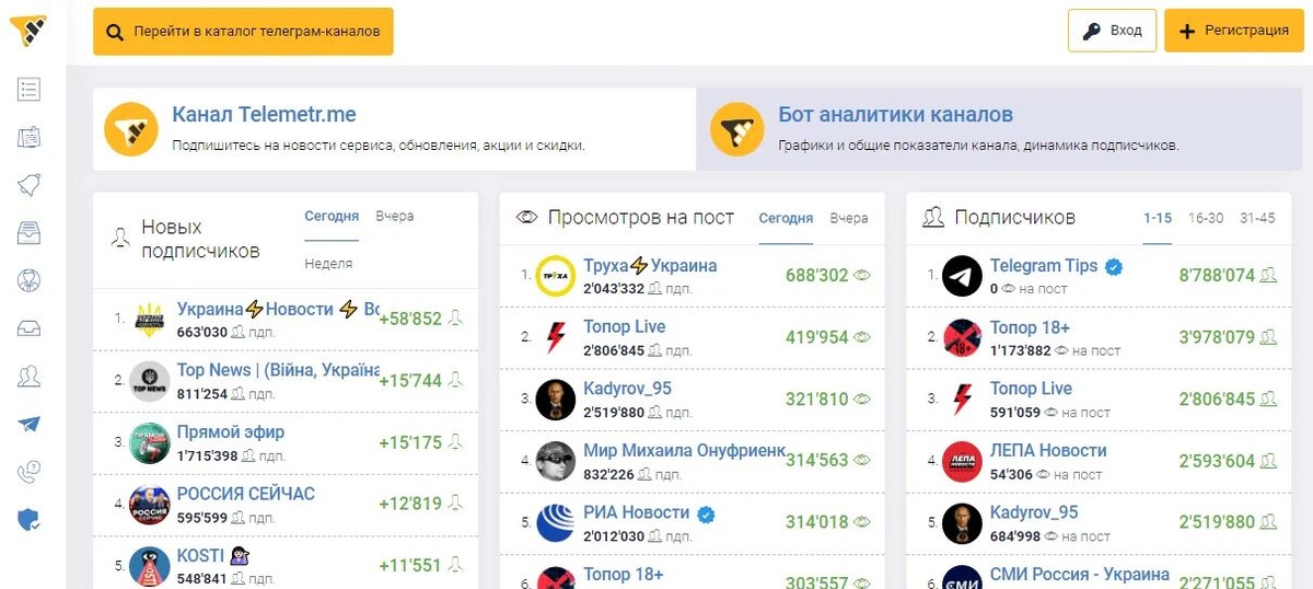 Мда уж.