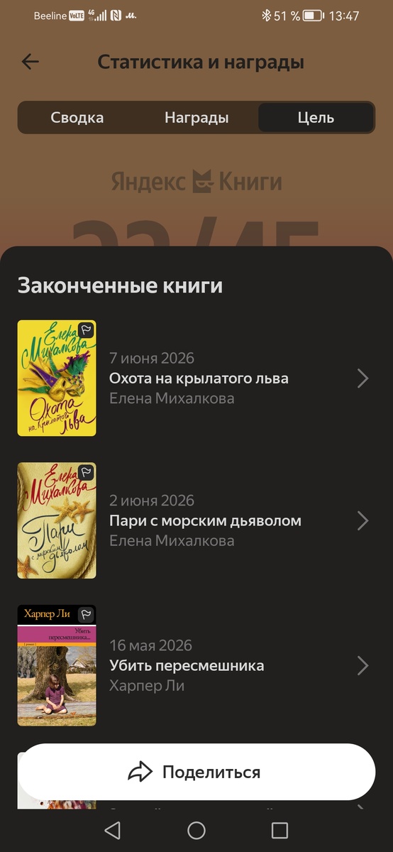 Мои последние прочитанные ниги в Яндекс.Книги.