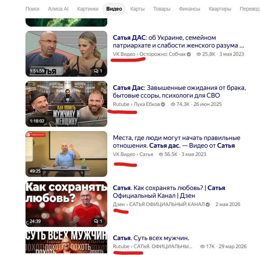 Зачем бренду контент-завод: эффект «из каждого утюга» | Технологии репутационного продвижения