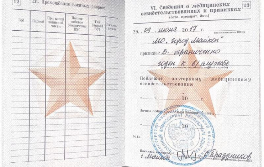Категории годности к воинской службе в этом году: разбираем, кто и в каком случае подлежит призыву