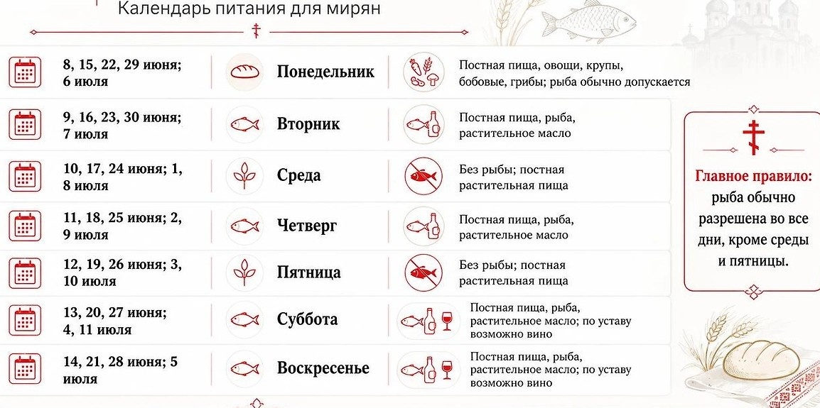 В пост допускается