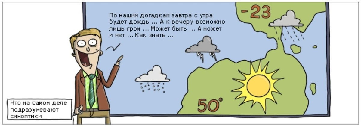 Рисунок из Яндекса. Спасибо автору. 