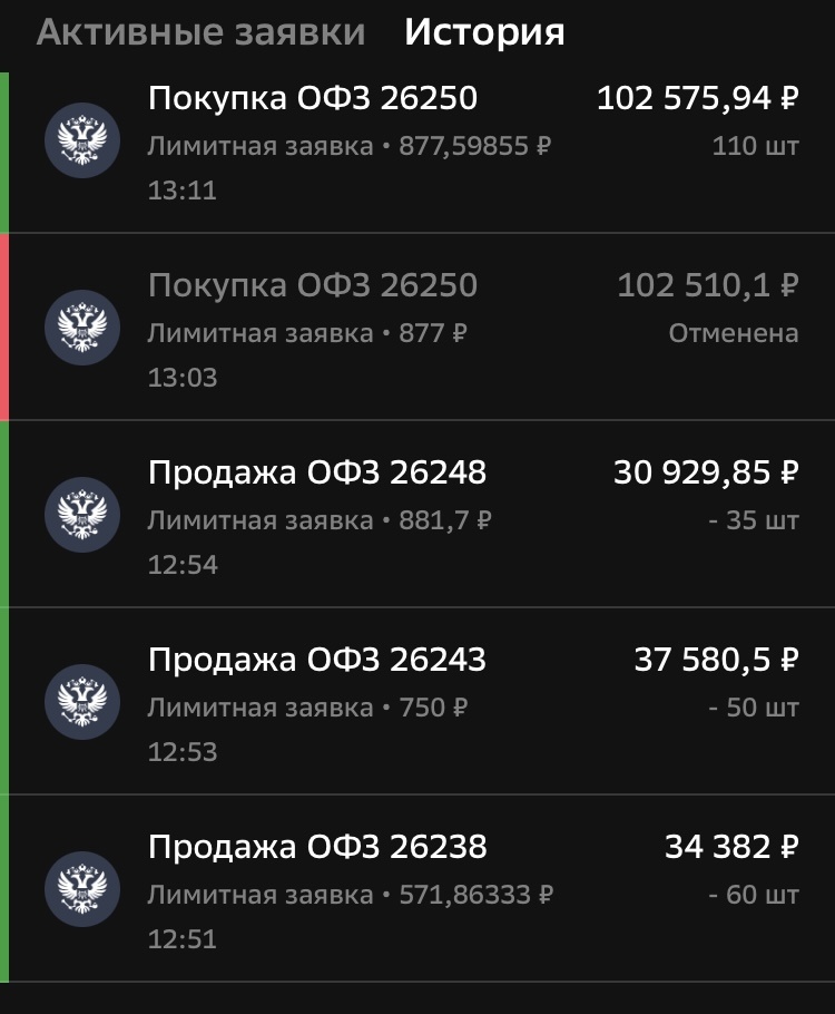 сделки