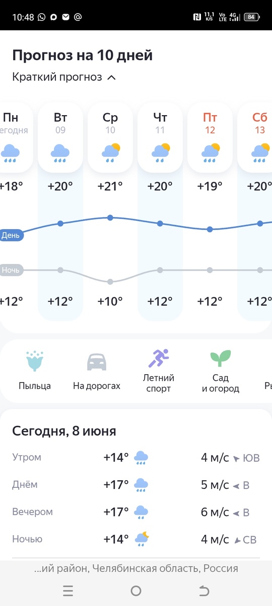 Это что, лето? 😳. 