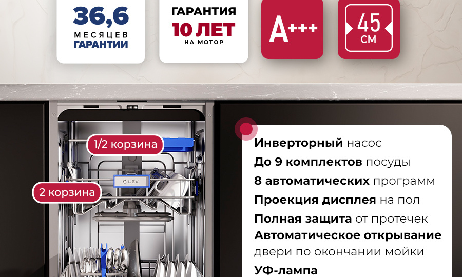 LEX PM 4583A Color Lux — современные технологии для безупречной чистоты посуды