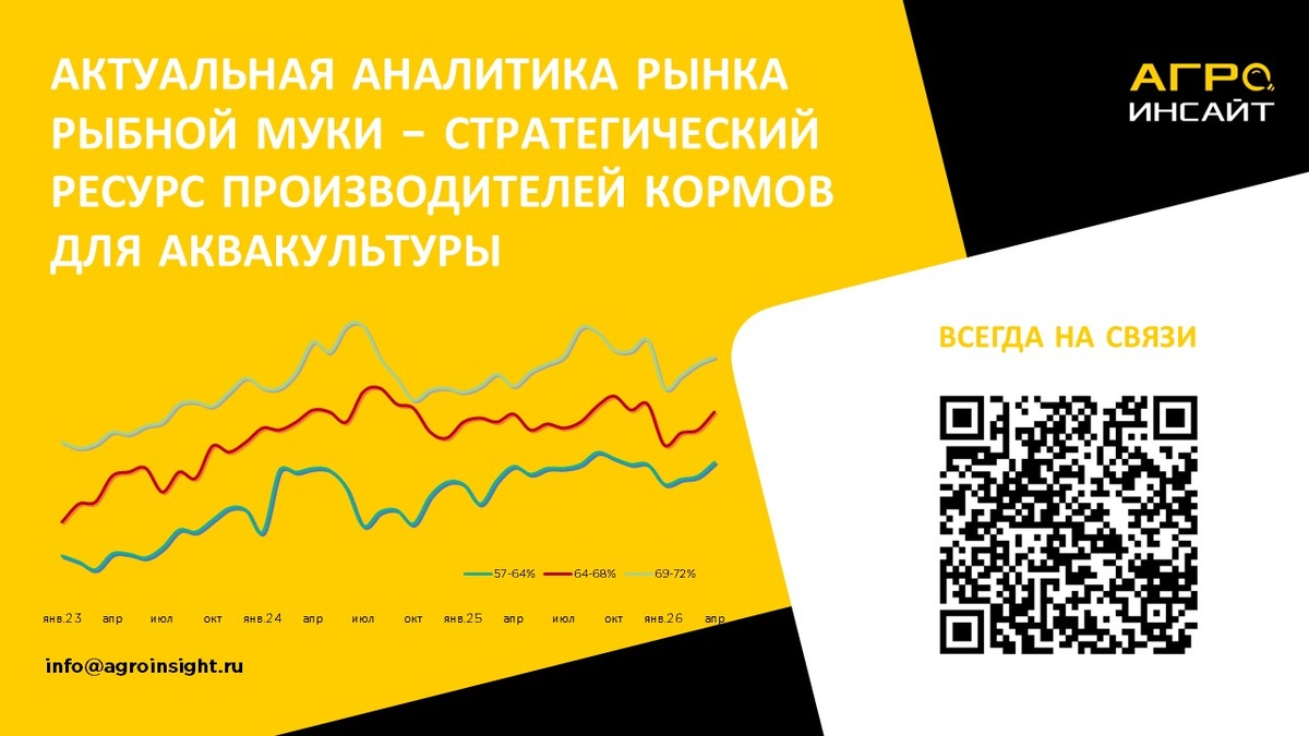 scale_1200