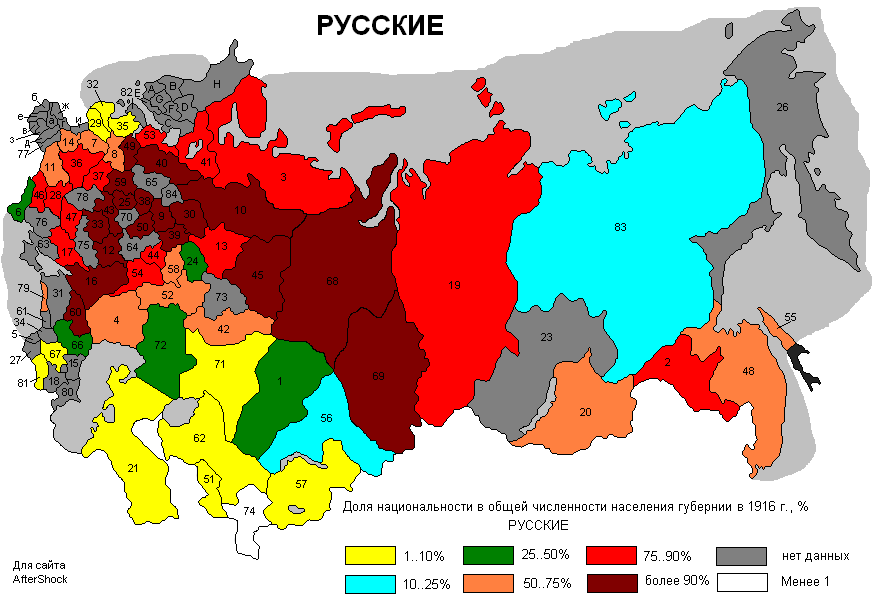 доля русских в губерниях РИ