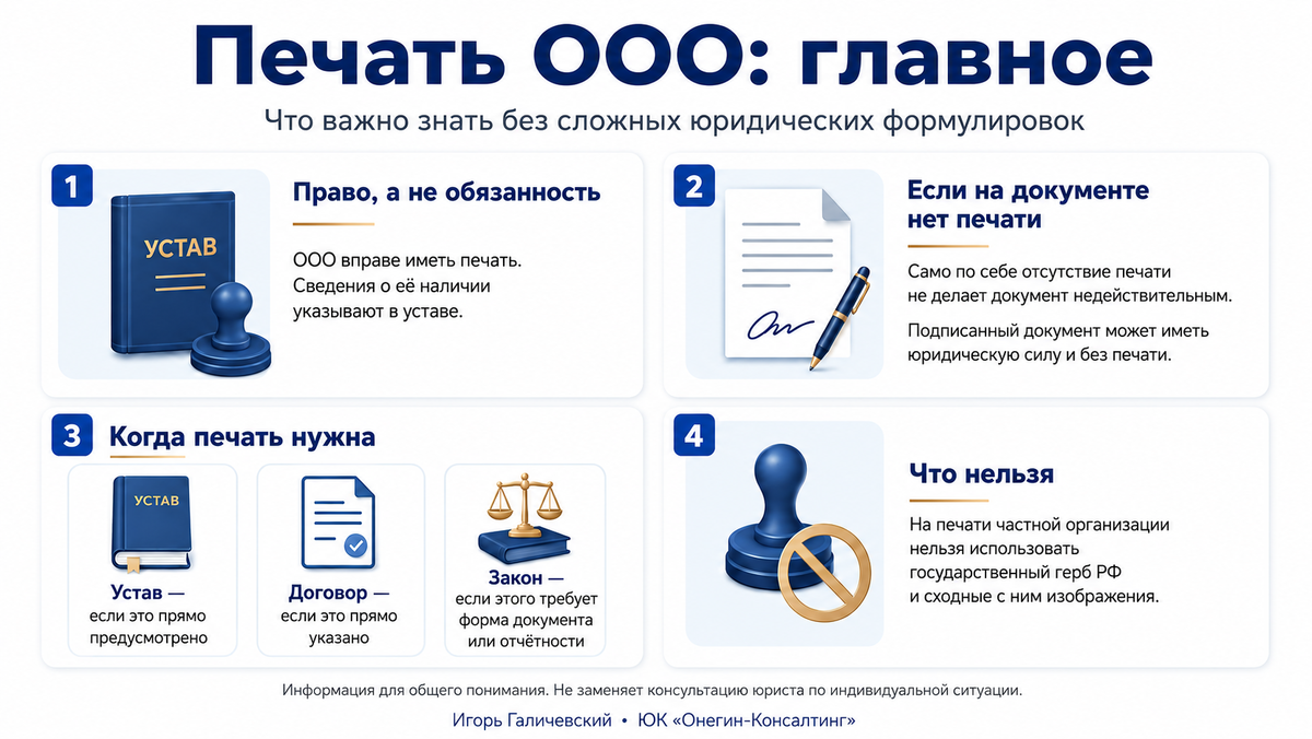 Инфографика