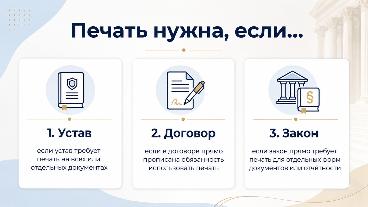 В каких случаях применяется печать