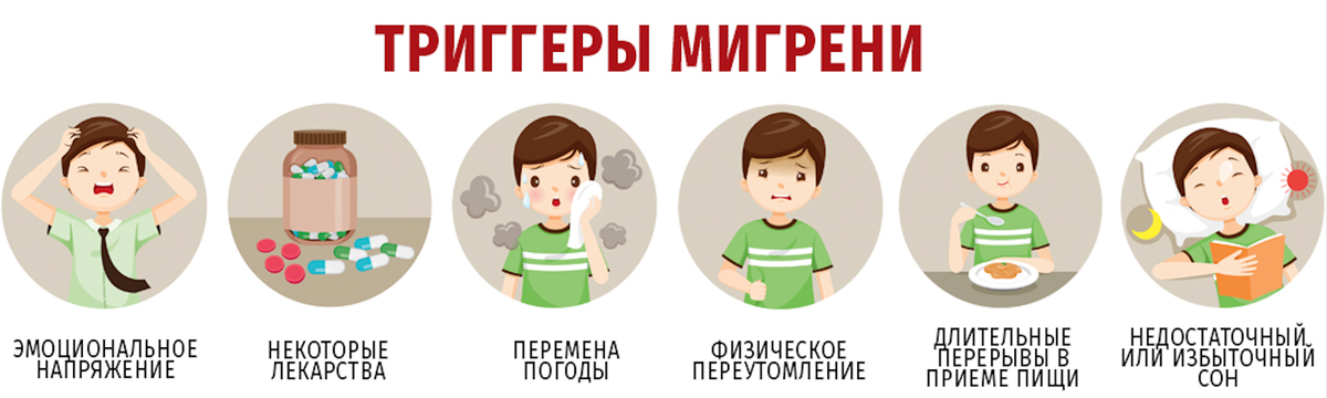 https://expert-clinica.ru/blog/migren-simptomy-i-lechenie