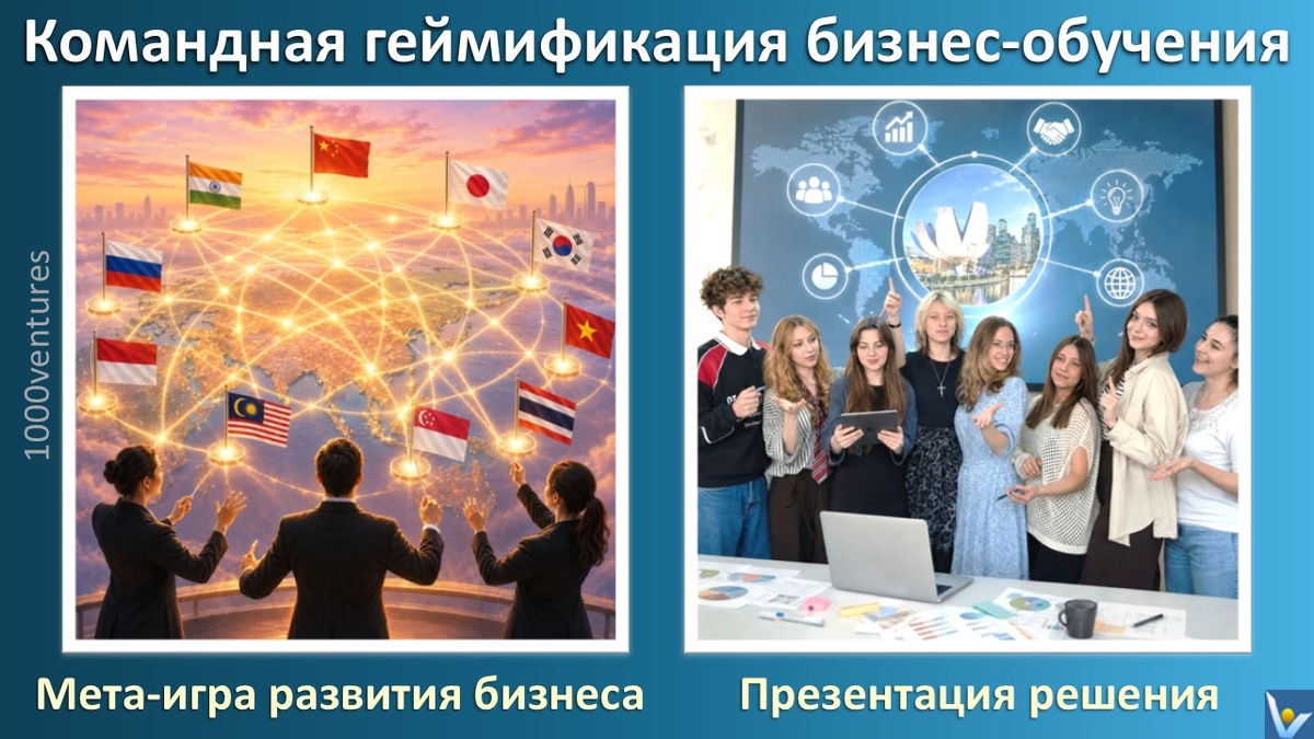 Командная геймификация бизнес-обучения: 7 преимуществ проведения экзамена в виде бизнес-игры