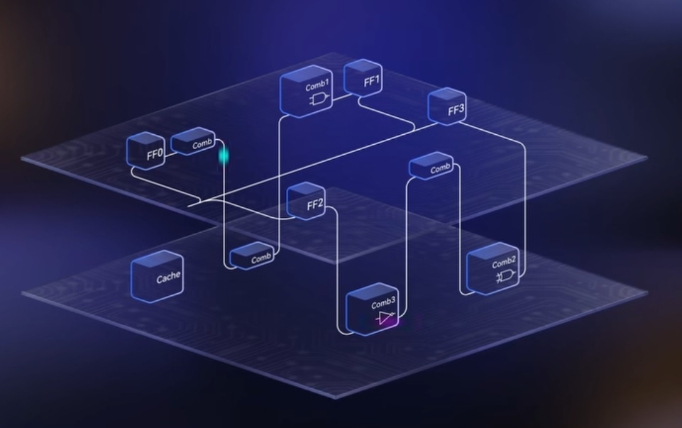 Совместно работающие блоки находятся рядом (иллюстрация: Huawei)