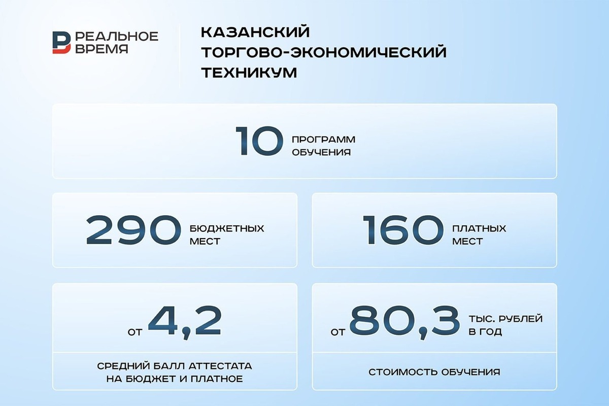   Реальное время / realnoevremya.ru