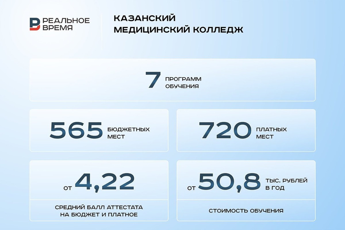   Реальное время / realnoevremya.ru