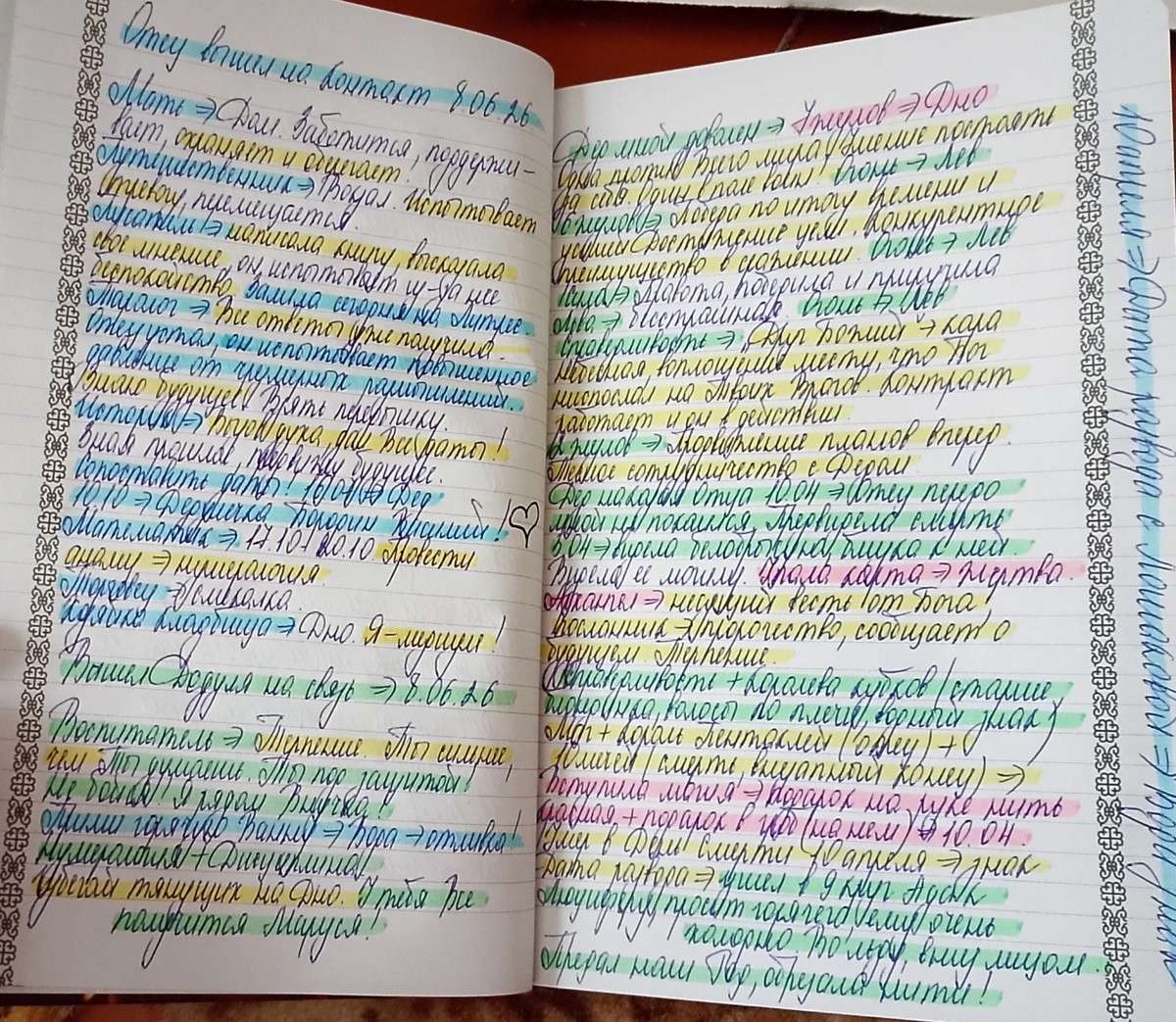 🔥 10 апреля — не случайная дата. И вы скоро поймёте почему. 🔥Я — Коллетта. И я не играю в гадалки. Я даю ответы — чёткие, прямые, без воды.Вы думаете, что «Разговор с усопшим» — это просто модный расклад? Ошибаетесь. Это инструмент, который вскрывает правду — даже ту, которую вы боялись услышать.За последнее время я узнала столько, что хватит на целую книгу тайн. И да, родственников я просматриваю всех — без исключений. Ни один секрет не остаётся скрытым.