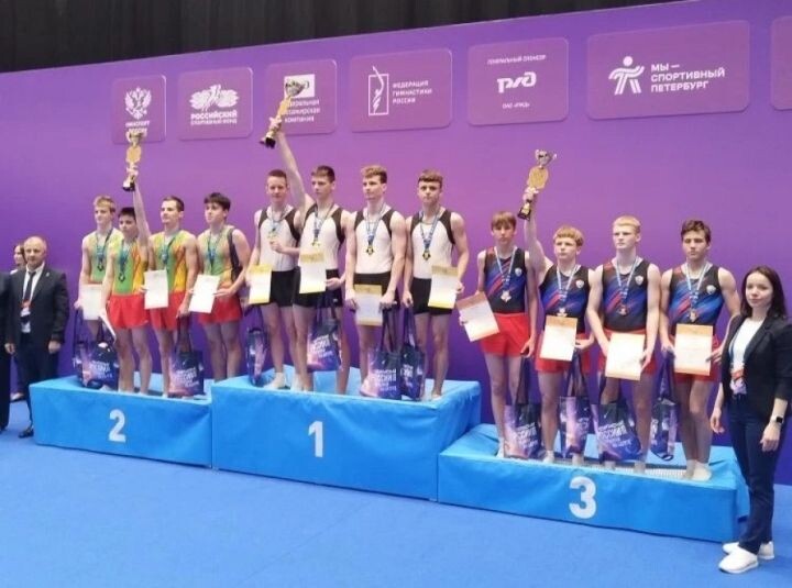 Хабаровские батутисты  стали чемпионами России в командном зачёте