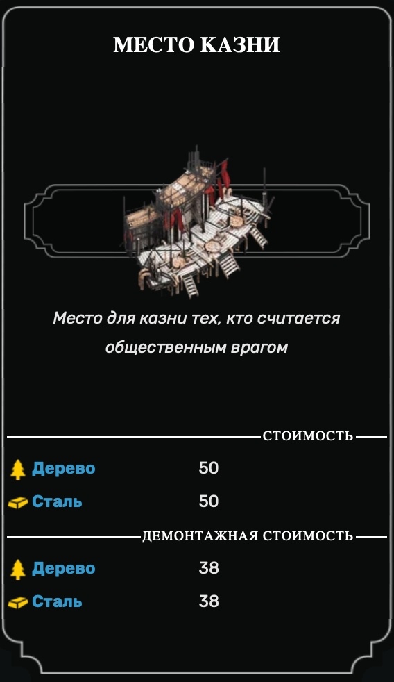 Создать карусель