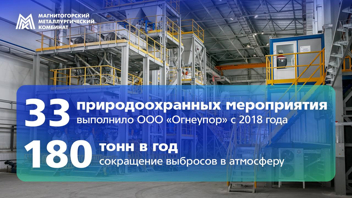 Как «Огнеупор» поддерживает экологию Магнитогорска