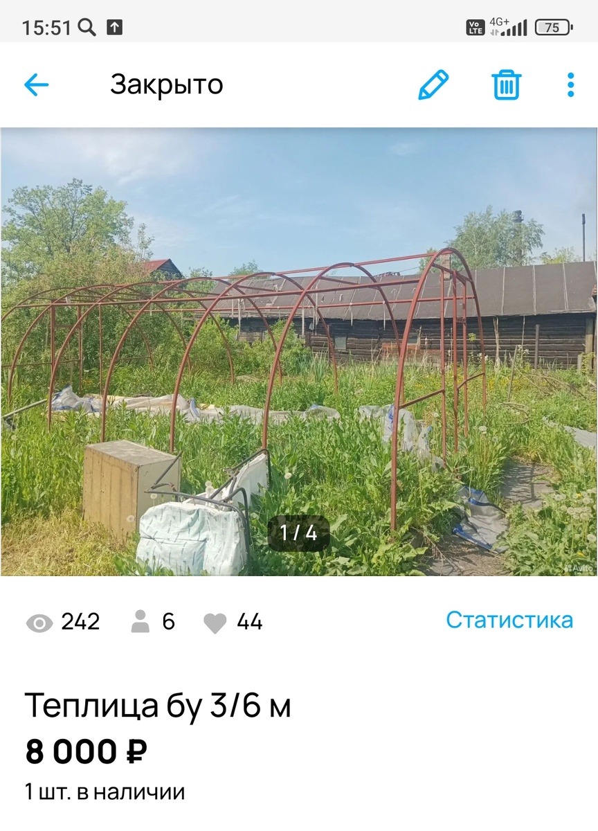 Цена и статистика