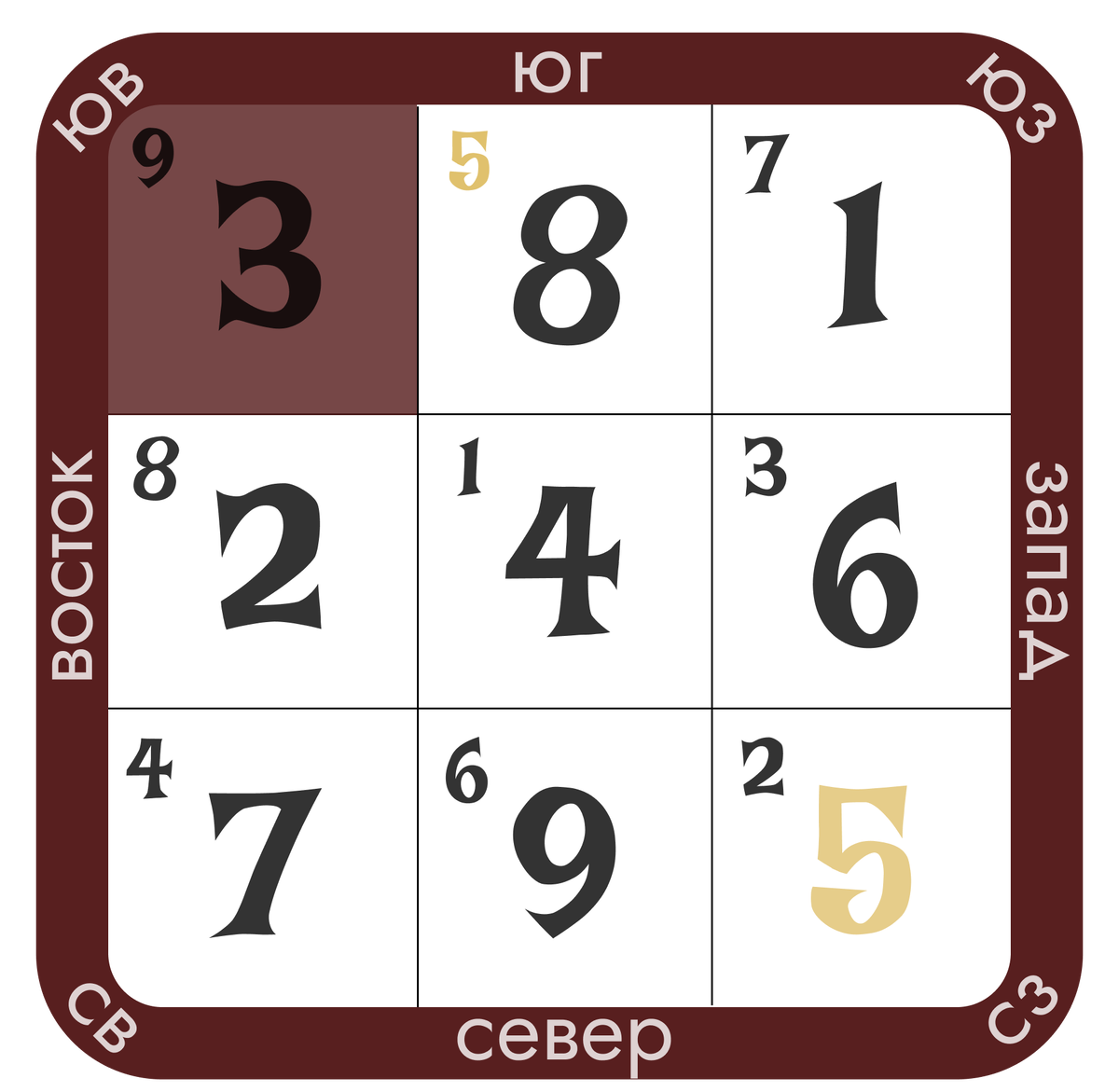 -1-3