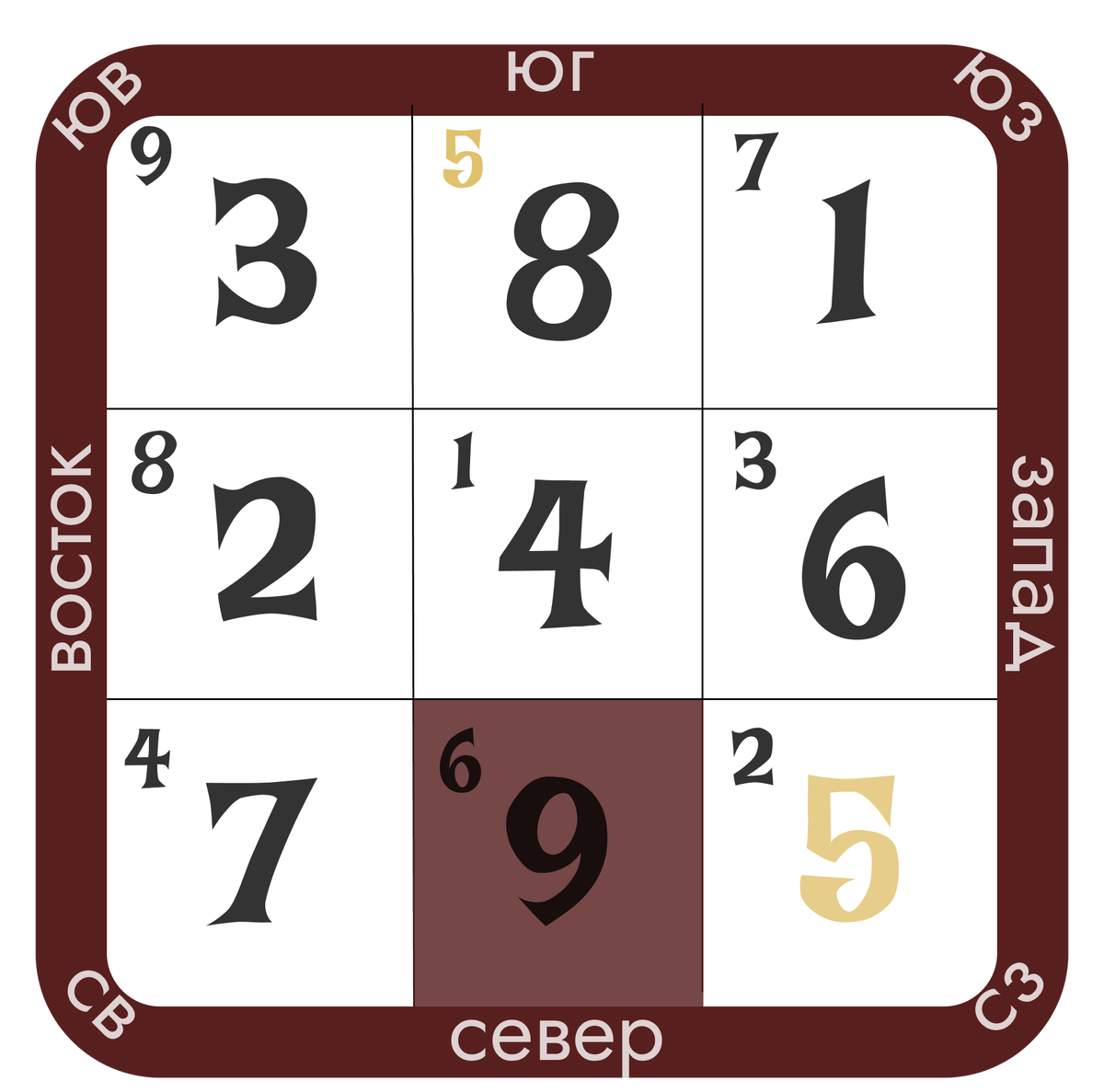 -1-2