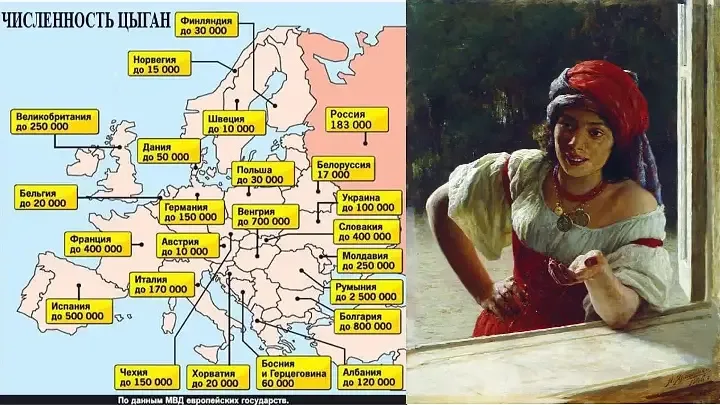 Расселение цыган в Европе.