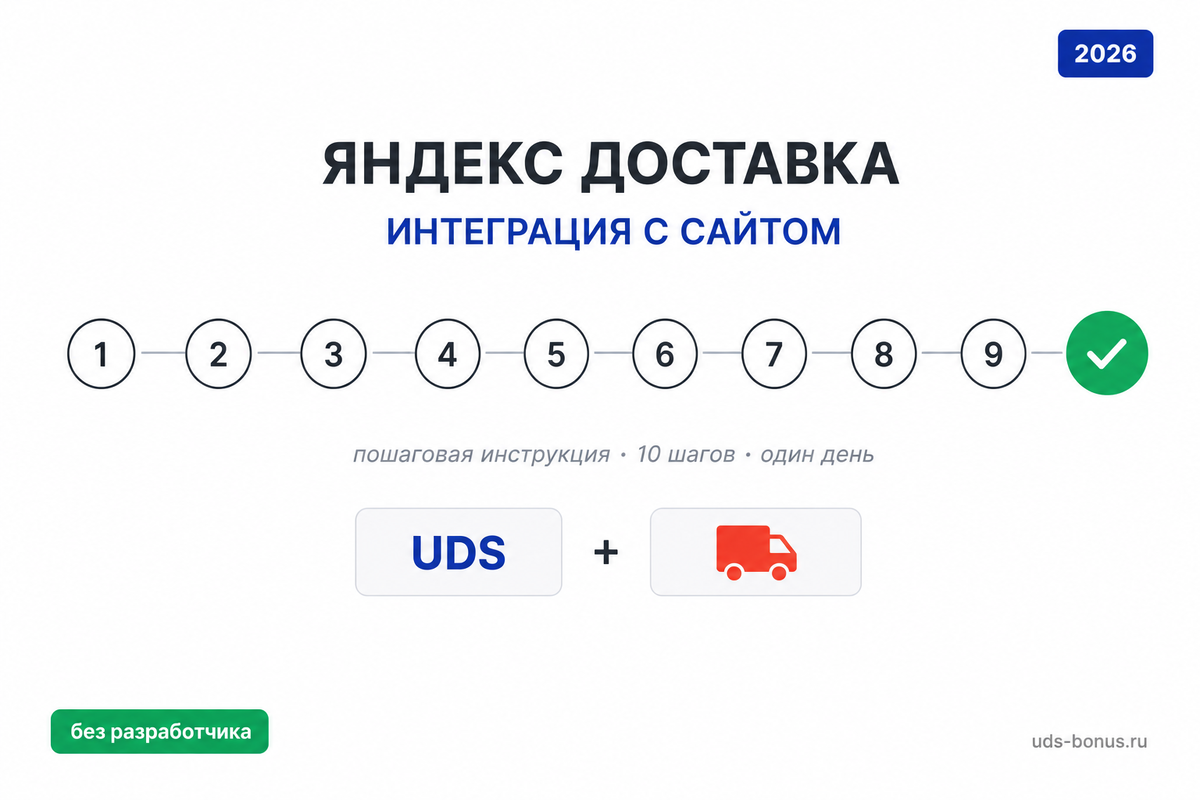 Разбираем интеграцию Яндекс Доставки с сайтом через платформу UDS в 2026 году: как подключить без разработчика за один день, что получает бизнес помимо доставки и сколько стоит полное решение.
