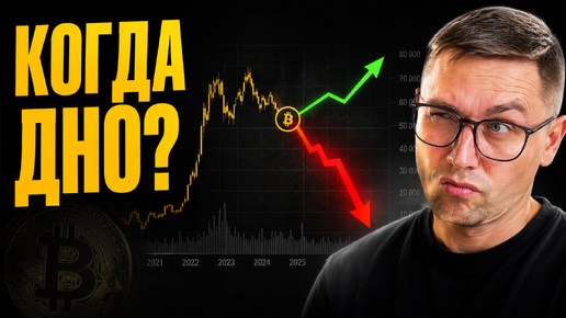 Крипта для новичков: как не войти в рынок раньше настоящего дна? Показываю на биткоине