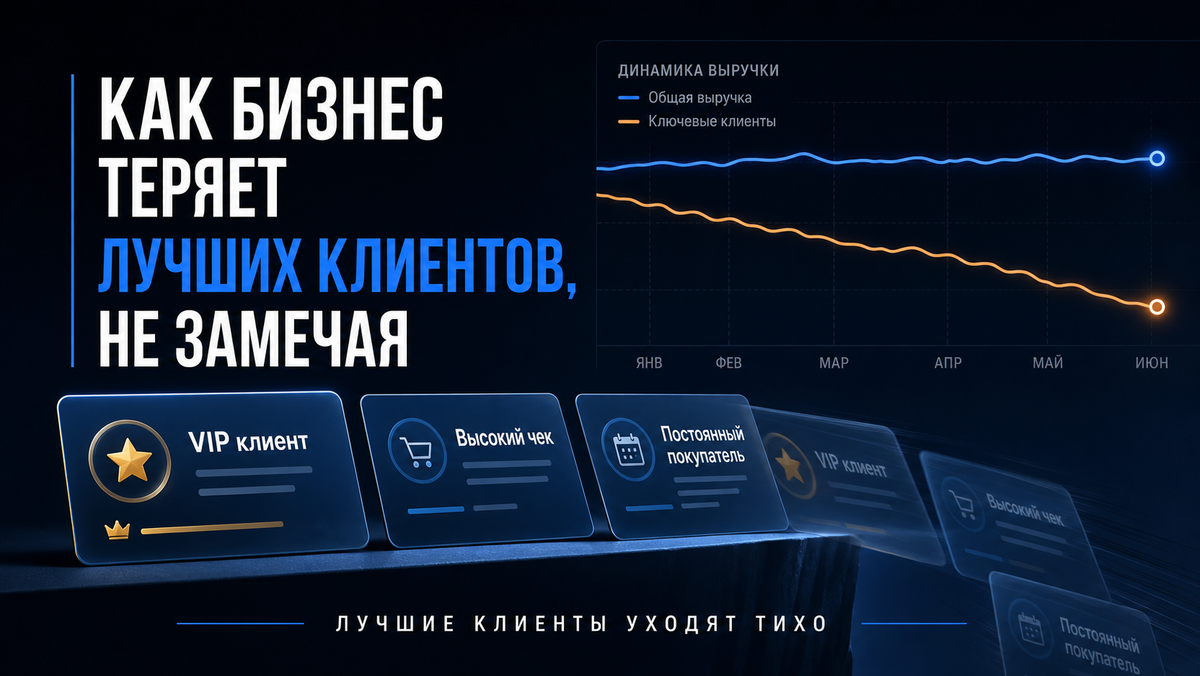 AI Reactivator клиентских баз