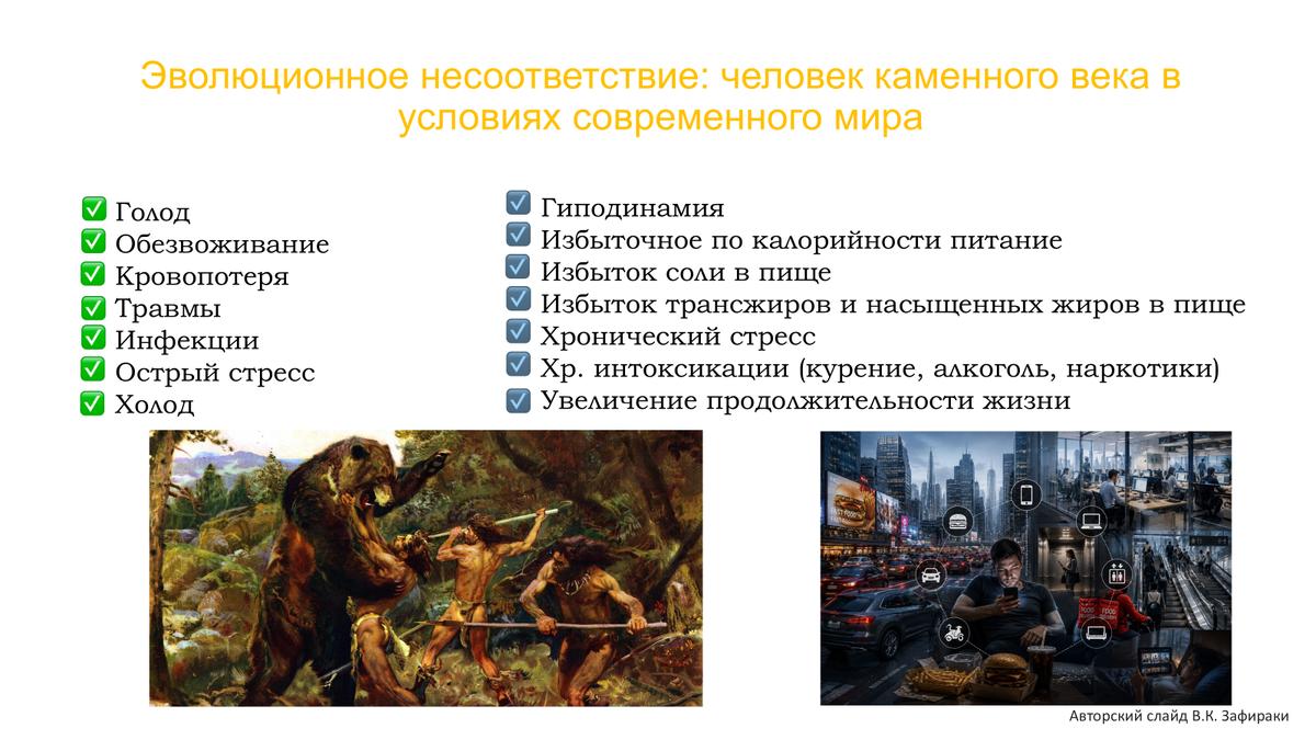 Это слайд из моего докалада на конференции, иллюстрирующий противоречие между тем, как мы живем, и тем, как задуманоПриродой, к чему мы приспособлены