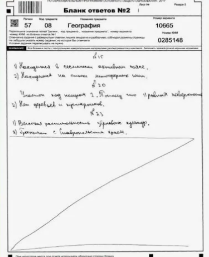 Так положено, чтобы потом никто ничего не мог дописать. 