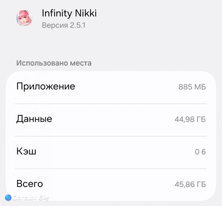    Сколько весит Infinity Nikki на телефоне Android
