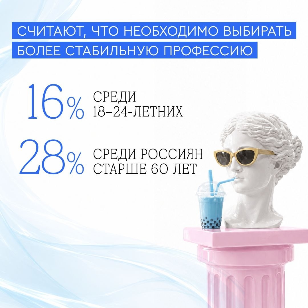 -2-3
