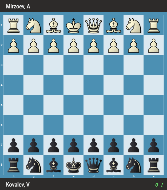 -5