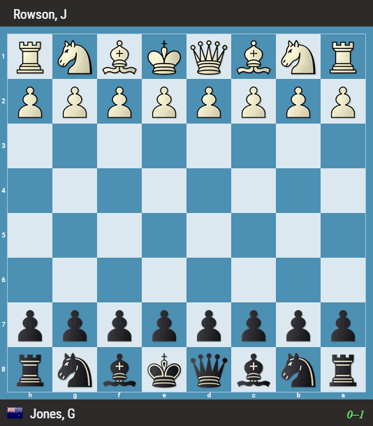 -6