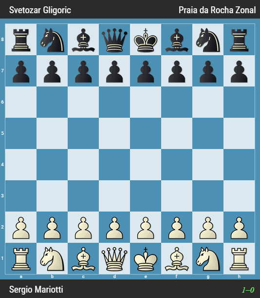 -21