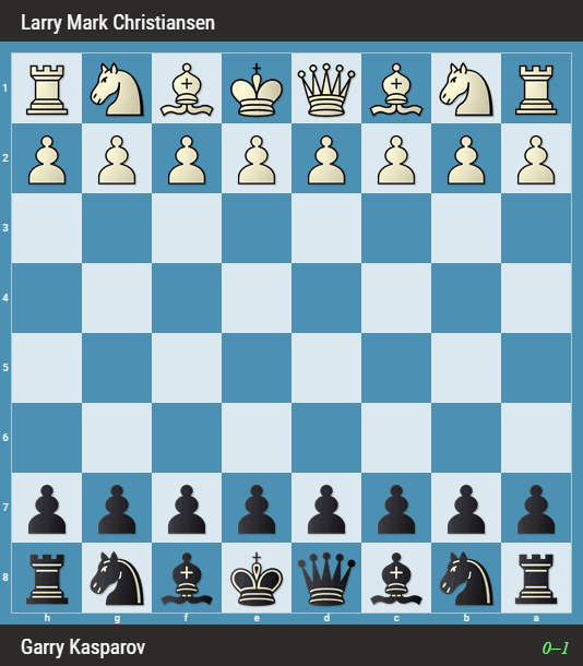 -22