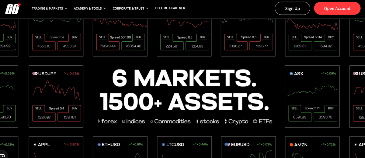 Обзор сайта