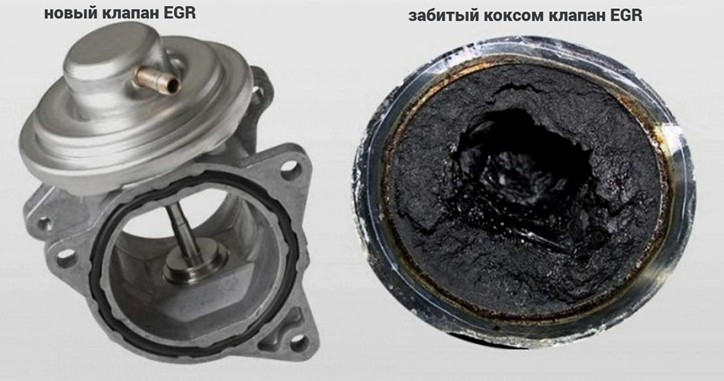 Клапан EGR, новый и забитый сажей