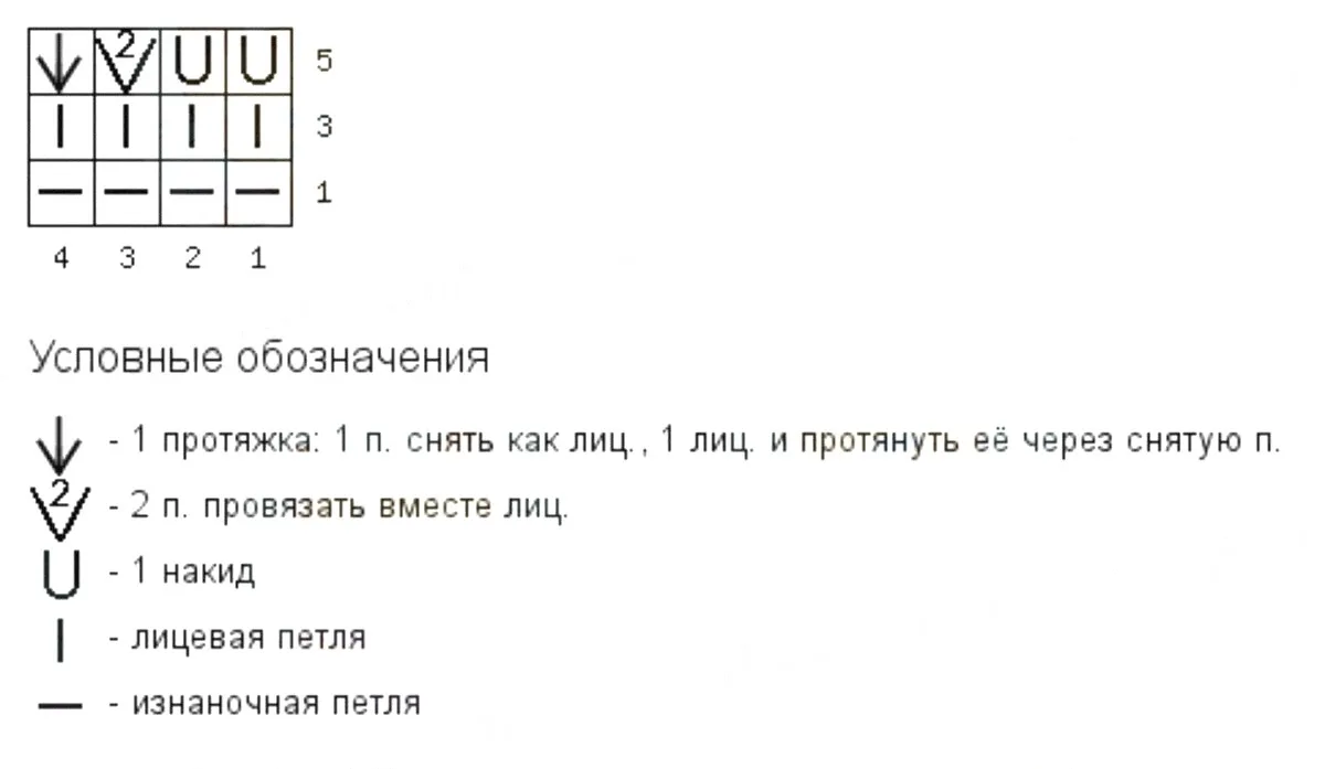 -4