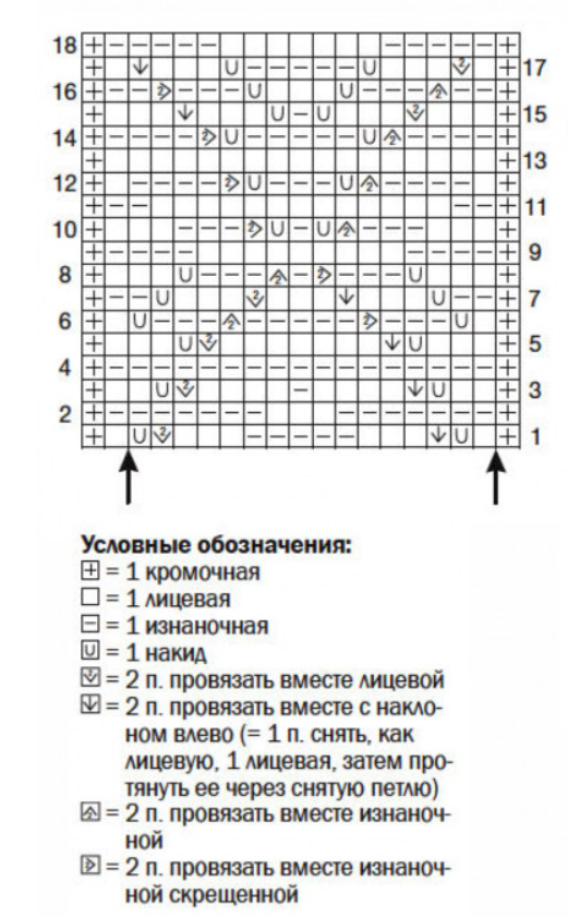 -16