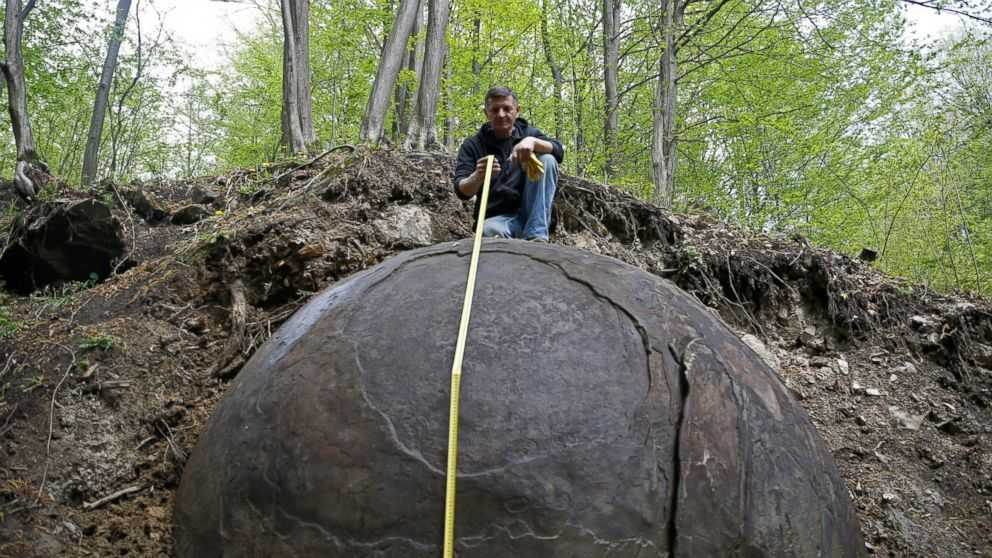 Спооставьте размеры