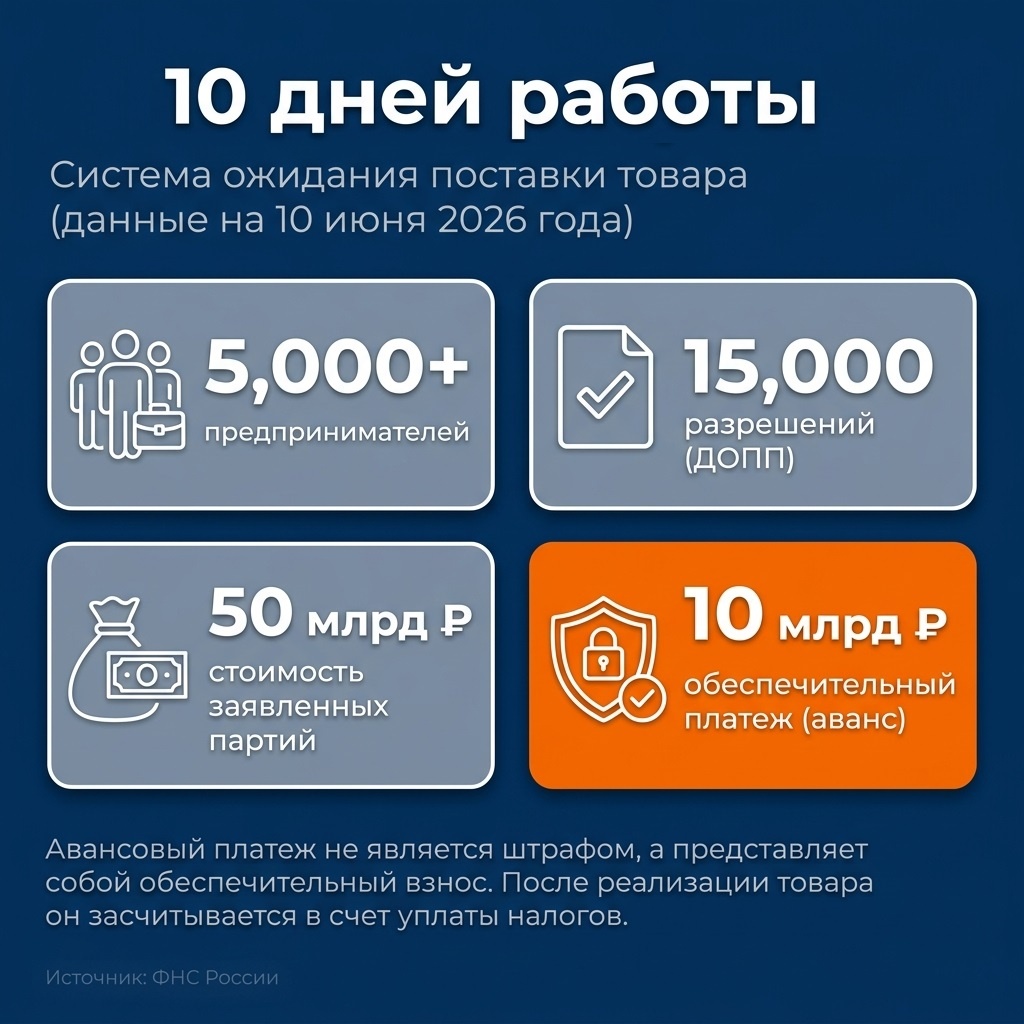 Инфографика: "ДОН 24"
