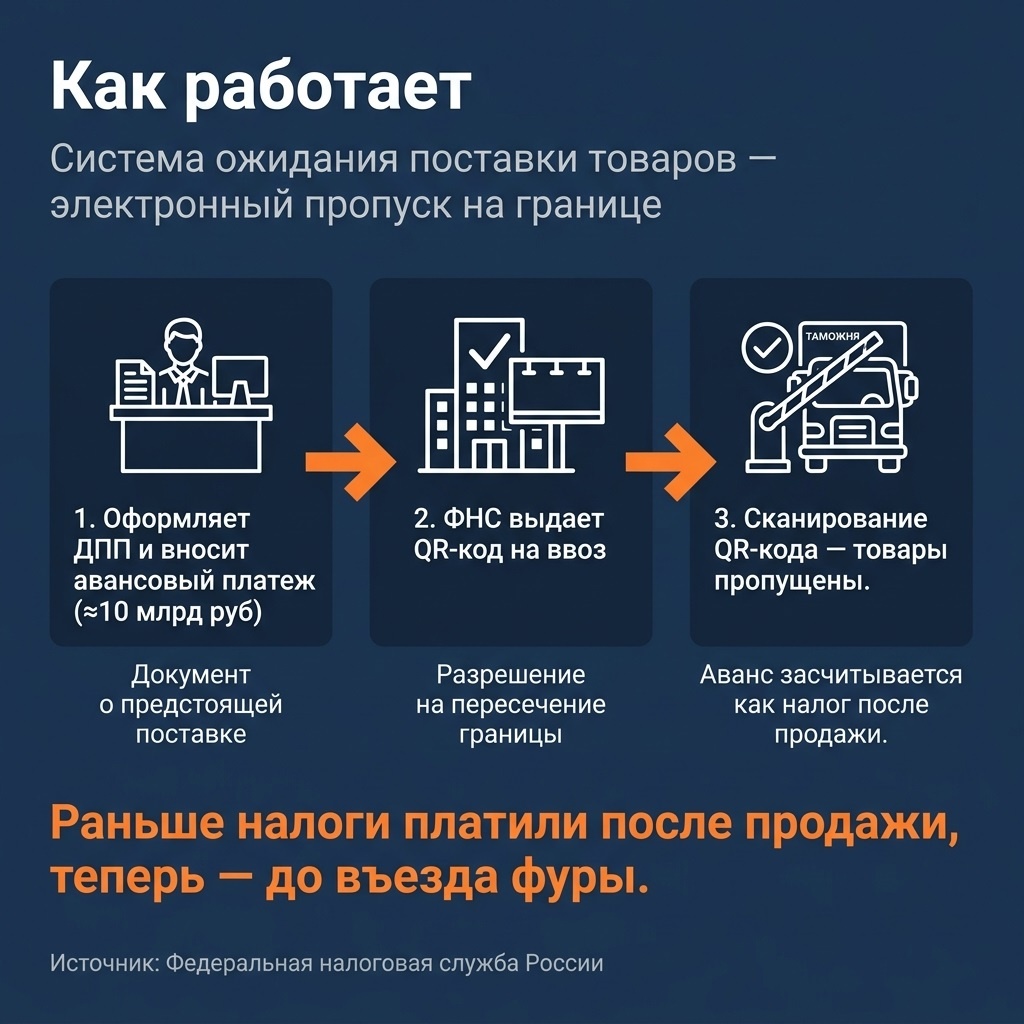 Инфографика: "ДОН 24"