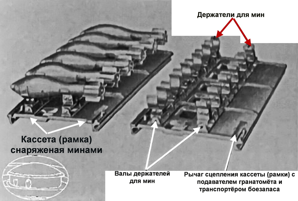 Полная и пустая кассеты (рамки) для мин и их основные технические элементы.