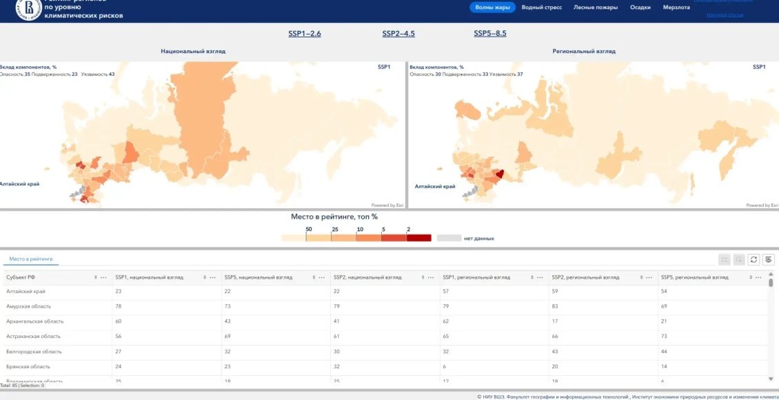    Фото: Пресс-служба НИУ ВШЭ