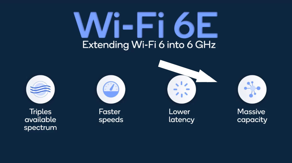    Взлом Wi-Fi 6 и Wi-Fi 6E: стоит ли менять роутер прямо сейчас