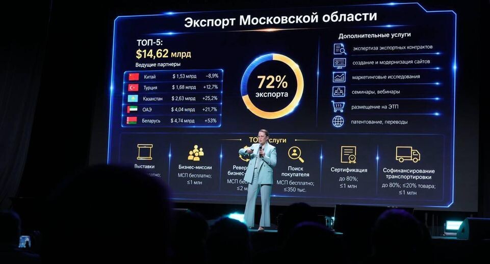    Денис Зыбин