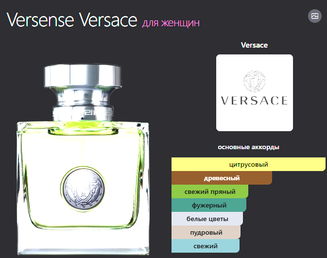 Скриншот fragrantica ru