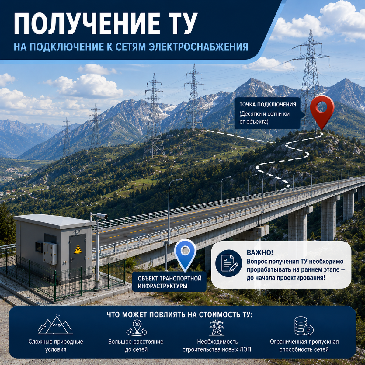 Чем раньше будут получены ТУ, тем быстрее будет выдан результат проектирования